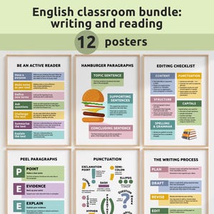 Może przedstawiać: Zestaw 12 plakatów edukacyjnych zatytułowany English classroom bundle: writing and reading. Plakaty zawierają kolorowe wykresy i diagramy wyjaśniające koncepcje, takie jak akapity hamburgerowe, listy kontrolne edycji, interpunkcja i proces pisania.