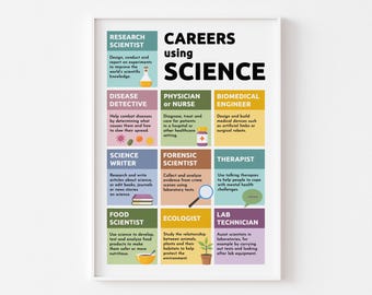 Póster "Carreras que utilizan la ciencia" / ¿Por qué estudiar ciencias? Impresión para el aula escolar