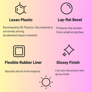 Puede incluir: Una ilustraci&oacute;n gr&aacute;fica de las caracter&iacute;sticas clave de un producto. Las caracter&iacute;sticas incluyen pl&aacute;stico Lexan, bisel plano, revestimiento de goma flexible, acabado brillante y protecci&oacute;n UV.