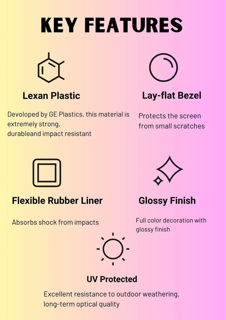 Puede incluir: Una ilustraci&oacute;n gr&aacute;fica de las caracter&iacute;sticas clave de un producto. Las caracter&iacute;sticas incluyen pl&aacute;stico Lexan, bisel plano, revestimiento de goma flexible, acabado brillante y protecci&oacute;n UV.