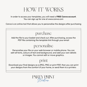 May include: How it works: A white text graphic with the title "How it Works" and instructions on how to purchase, personalize, and print digital templates using Canva. The graphic also includes the text "PARTY PRINT Studios".