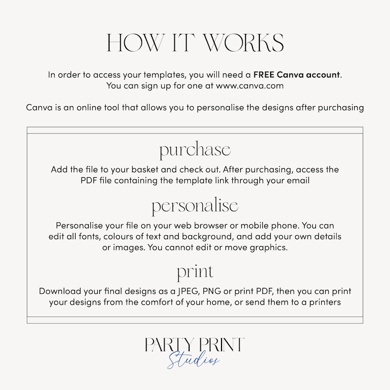 May include: How it works: A white text graphic with the title "How it Works" and instructions on how to purchase, personalize, and print digital templates using Canva. The graphic also includes the text "PARTY PRINT Studios".
