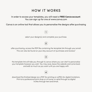 May include: A step-by-step guide on how to use Canva to personalize digital designs. The guide includes four steps: select a design, purchase, access the PDF file, and download the finished design.