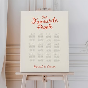 Könnte beinhalten: Eine weiße Hochzeitsplatzkarte mit dem Text "Our Favourite People" in roter Kursivschrift. Die Karte listet die Tische 1 bis 12 mit den Namen der Gäste unter jeder Tischnummer auf. Am unteren Rand der Karte steht "Hannah & Connor" in roter Kursivschrift.