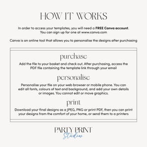 May include: How it works: A white background with black text explaining the steps to purchase, personalize, and print digital templates using Canva. The text includes the website address www.canva.com. The bottom of the image includes the text "PARTY PRINT Studios".