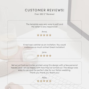 May include: A webpage screenshot displaying customer reviews. The text reads "CUSTOMER REVIEWS! Over 380 5* Reviews!" with three testimonials. Each review includes a customer's name and a five-star rating. The reviews praise the ease of use and design.