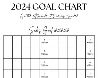 Real Estate Goal Chart, Production, Goal Tracker