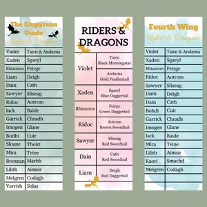 Fourth Wing Bookmark | Iron Flame Bookmark | Fantasy Bookmark | Rebecca Yarros | Digital Bookmark | Riders and Dragons | Set of 3 Bookmarks