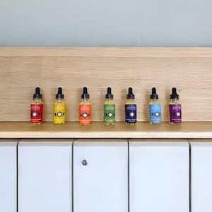 Chakra Oil Set