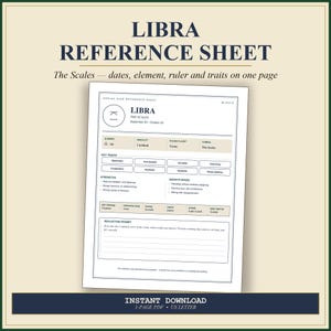 May include: A Libra reference sheet printed on white paper with dark blue text. The document includes the zodiac sign name, dates, element, ruling planet, symbol, key traits, strengths, growth edges, and a reflection prompt section with lines.