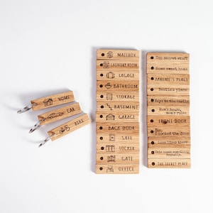 Könnte beinhalten: Holzschlüsselanhänger mit verschiedenen Symbolen und Textbeschriftungen, wie "Home", "Car", "Bike", "Mailbox", "Laundry Room", "Garage", "Office" und "The Secret Place".