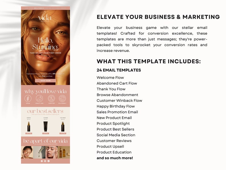 Medspa Canva Email Template, Beauty Wellness Skincare Email Templates, Email Marketing, Klaviyo Mailchimp, E-commerce, Newsletter Template