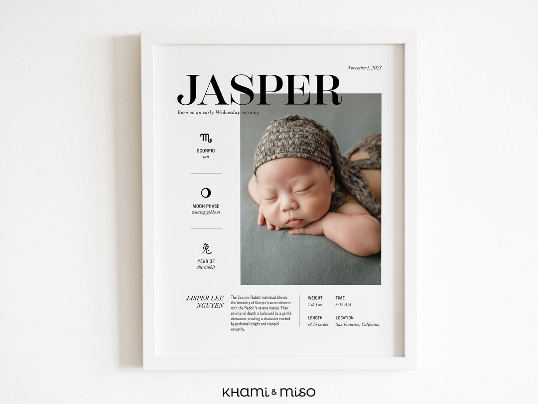 Custom Birth Stats Sign, Newborn Baby Poster, New Mom Gift, Day You ...