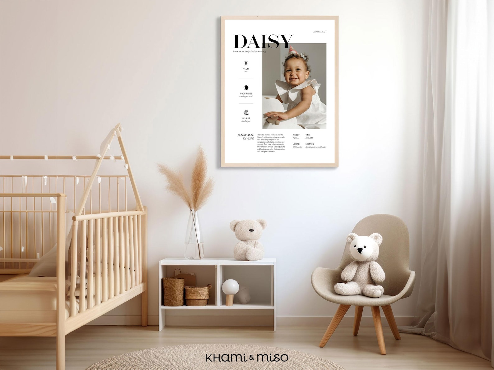 Personalized Newborn Birth Announcement, Custom Zodiac Sign Print for ...