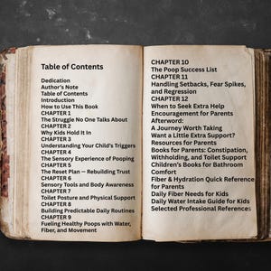 May include: Open book with a detailed table of contents and chapter titles. The book's pages are aged, with text in black. Topics include child triggers, toilet posture, and daily routines. The book is designed to help parents.