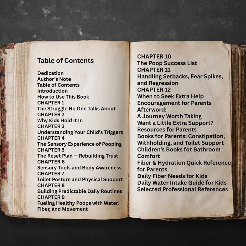 May include: Open book with a detailed table of contents and chapter titles. The book's pages are aged, with text in black. Topics include child triggers, toilet posture, and daily routines. The book is designed to help parents.