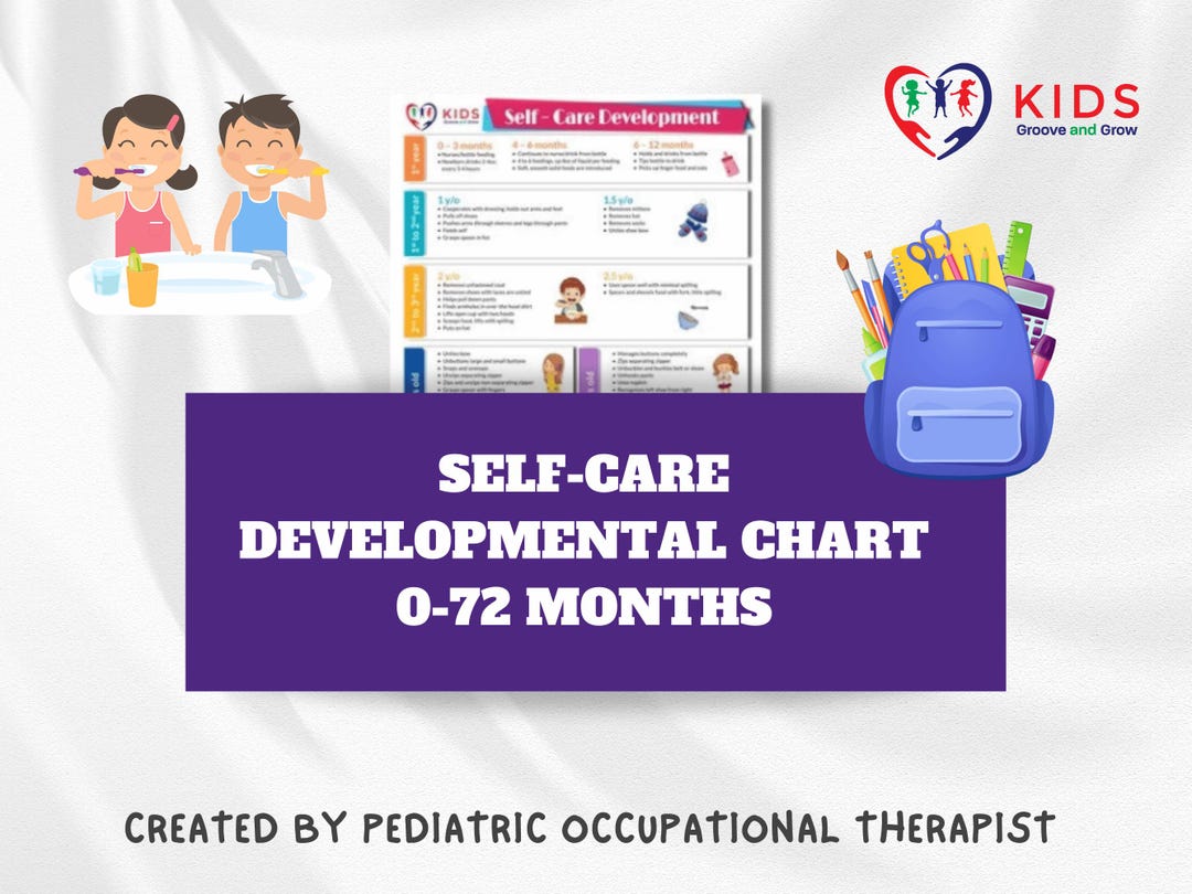self-care-development-chart-0-72-months-etsy