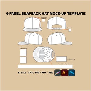 Könnte beinhalten: Eine digitale Vorlage für eine 6-Panel-Snapback-Kappe, die mehrere Ansichten und Beschriftungen für Designelemente zeigt. Enthält Bereiche für Stofffarbe, gewebtes Etikett und Schweißbandetikett. Das Design ist in AI, EPS, SVG, PDF und PNG verfügbar.