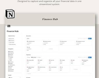 May include: A digital Notion Finance Hub template featuring a dashboard layout with sections for Quick Actions, Accounts, Expenses, Incomes, and Transfers. The interface displays text labels including Control Your Finances, Finance Hub, and various financial categories in a clean, organized, white and gray grid structure.