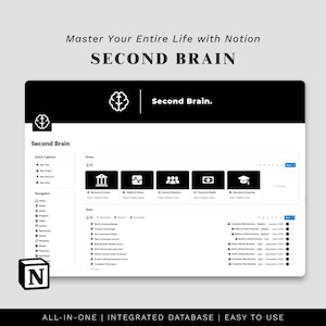 Puede incluir: Un panel de control digital de Notion titulado Second Brain, que presenta un encabezado negro con un icono de cerebro, una barra lateral de navegación y secciones organizadas para áreas y tareas con iconos temáticos.