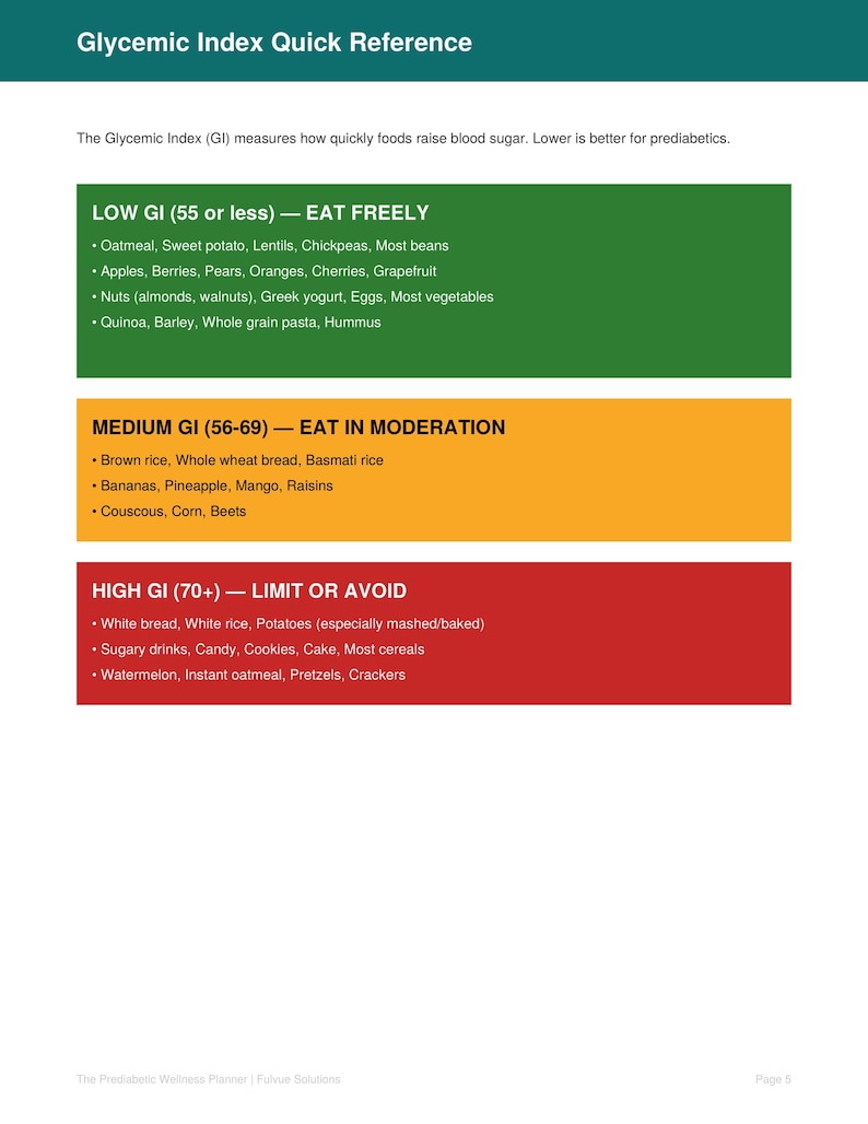 Puede incluir: Una gu&iacute;a de referencia titulada "Glycemic Index Quick Reference" con una tabla codificada por colores en verde, naranja y rojo. La tabla enumera los alimentos y su impacto en los niveles de az&uacute;car en la sangre, categorizados como "Comer libremente", "Comer con moderaci&oacute;n" y "Limitar o evitar".