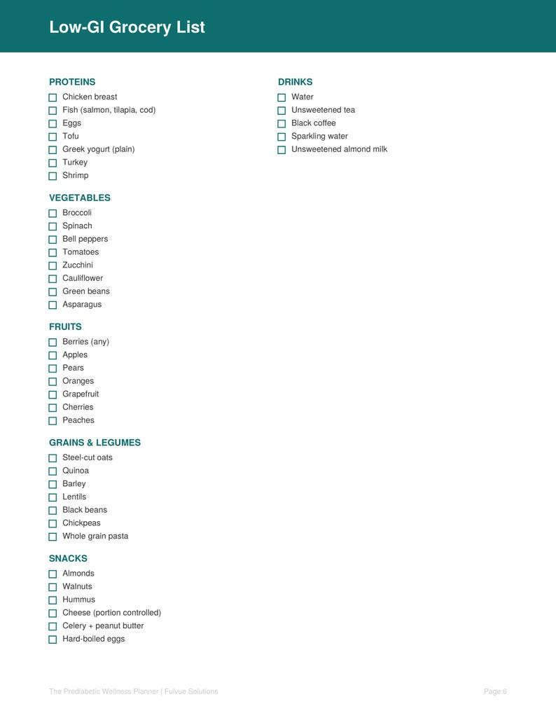 Puede incluir: Documento blanco con encabezado turquesa, titulado "Low-GI Grocery List". Enumera alimentos de bajo &iacute;ndice gluc&eacute;mico, clasificados en Prote&iacute;nas, Verduras, Frutas, Granos y Legumbres, Snacks y Bebidas. Cada alimento tiene una casilla de verificaci&oacute;n.
