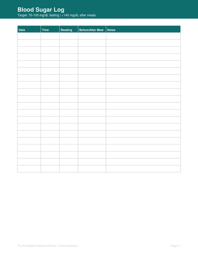 Puede incluir: Un registro de glucosa en sangre blanco con un encabezado turquesa. El encabezado dice "Blood Sugar Log" e incluye los niveles objetivo de glucosa en sangre. El registro tiene columnas para fecha, hora, lectura, antes/despu&eacute;s de la comida y notas.