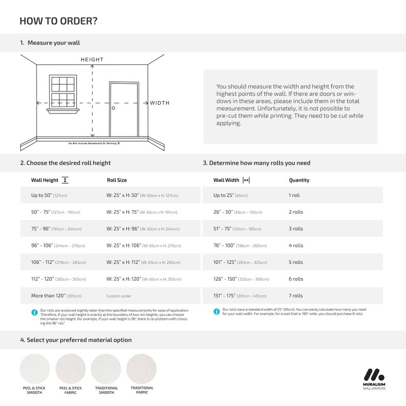 Dutchinspired Blue Flowers and Leaves Peel & Stick Wallpaper, Vintage