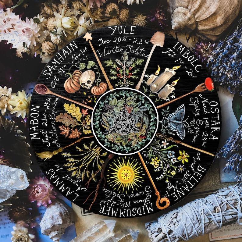 Pode incluir: Uma roda circular em preto e branco com oito se&ccedil;&otilde;es, cada uma representando uma &eacute;poca diferente do ano no calend&aacute;rio Wiccan. As se&ccedil;&otilde;es s&atilde;o etiquetadas com os nomes dos feriados, como Yule, Imbolc, Ostara, Beltane, Midsummer, Lammas, Mabon e Samhain. Cada se&ccedil;&atilde;o tamb&eacute;m inclui um s&iacute;mbolo ou imagem que representa o feriado, como um floco de neve para Yule, um caldeir&atilde;o para Samhain e uma flor para Beltane.