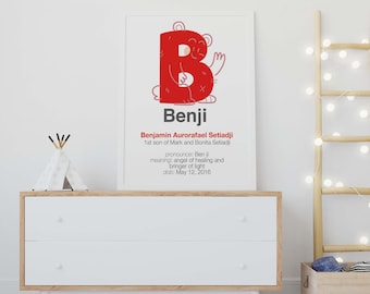 Custom Kids Alphabet Name Pronounce and Meaning Poster Wall Decor Nursery Poster Kids Gift