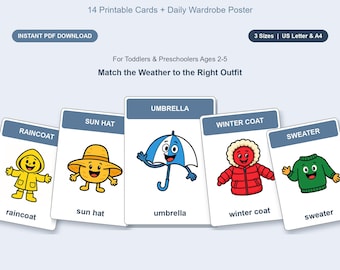 May include: A set of printable educational cards titled WHAT TO WEAR TODAY? featuring cartoon illustrations of a yellow raincoat, a sun hat, a blue and white umbrella, a red winter coat, and a green sweater with corresponding text labels for each item.