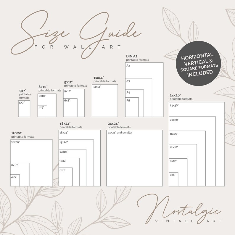 Vintage Spring Decor, Cottage Decor, Frame Tv Art, Mothers Day Digital