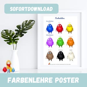 Póster teoría del color, guardería, escuela primaria, Montessori, colores primarios, colores mixtos, colores primarios, colores secundarios, DIN A4, DIN A3, PDF