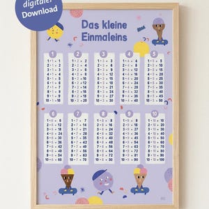Può includere: Un poster educativo incorniciato intitolato Das kleine Einmaleins che mostra le tabelline da 1 a 10. Lo sfondo viola chiaro è decorato con illustrazioni a cartoni animati di coni gelato e personaggi circolari.