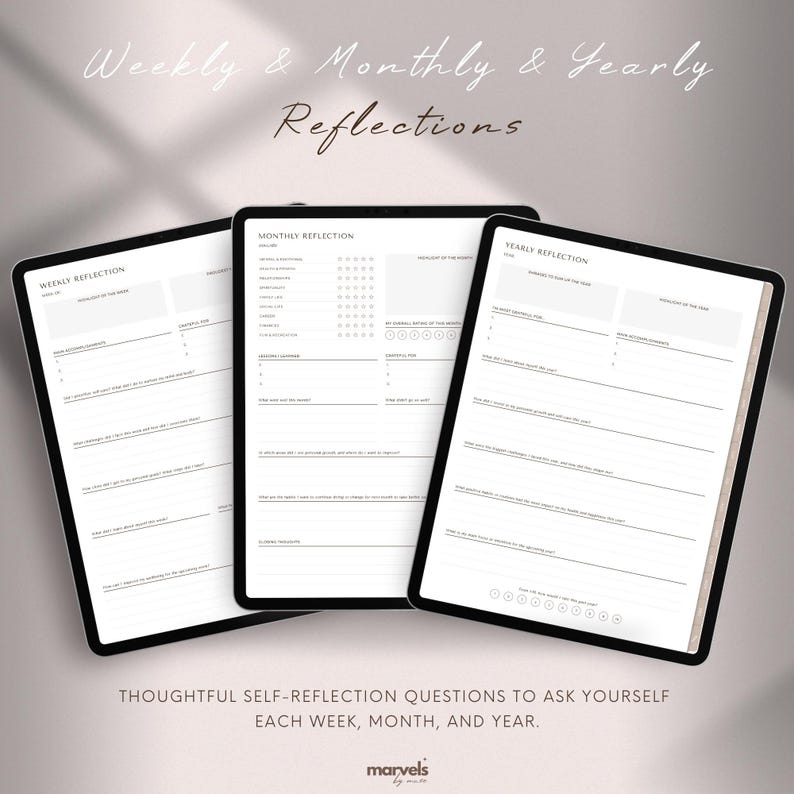 Pu&ograve; includere: Tre planner digitali con sfondi bianchi e testo nero. I planner sono per riflessioni settimanali, mensili e annuali. Il testo "Domande di autoriflessione ponderate da porsi ogni settimana, ogni mese e ogni anno." &egrave; nella parte inferiore dell'immagine.
