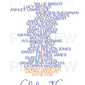 Chelsea womens football poster, Laurens James, Millie Bright, Lucy Bronze, London is blue digital download