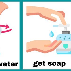 May include: A hand turns on a tap with water flowing out. A hand is shown getting soap from a pump bottle. The text 'turn on water' and 'get soap' is shown below the images.