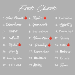 K&ouml;nnte beinhalten: Auf grauem Hintergrund zeigt ein "Font Chart" 24 Schriftartennamen in Wei&szlig;. Jeder Schriftname ist nummeriert und unter dem Titel aufgef&uuml;hrt. Einige Eintr&auml;ge enthalten ein Flammen-Symbol. Die Schriftarten variieren im Stil, von Schreibschrift bis serifenlos.