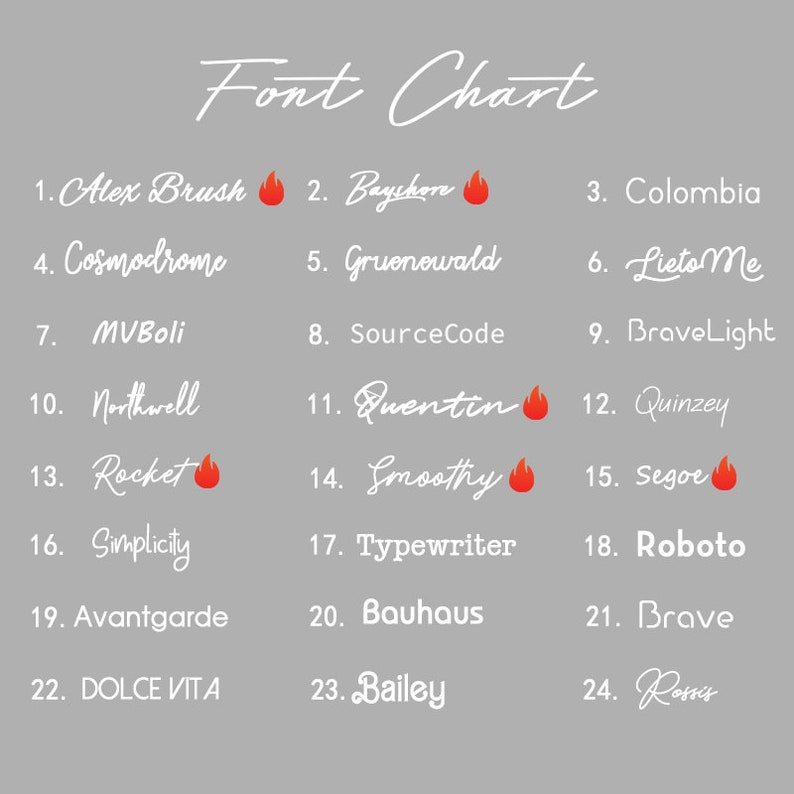 K&ouml;nnte beinhalten: Auf grauem Hintergrund zeigt ein "Font Chart" 24 Schriftartennamen in Wei&szlig;. Jeder Schriftname ist nummeriert und unter dem Titel aufgef&uuml;hrt. Einige Eintr&auml;ge enthalten ein Flammen-Symbol. Die Schriftarten variieren im Stil, von Schreibschrift bis serifenlos.