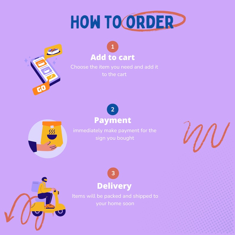 May include: A three-step guide on how to order online. The steps are: 1. Add to cart, 2. Payment, and 3. Delivery. Each step is illustrated with a cartoon image.