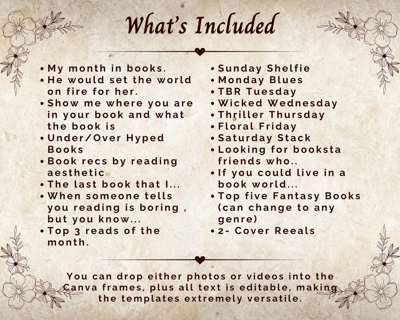 Puede incluir: Un gr&aacute;fico beige y marr&oacute;n con el texto "What's Included" en una fuente grande. El gr&aacute;fico enumera ideas de contenido relacionadas con los libros para un calendario de redes sociales, como "My month in books", "Sunday Shelfie", "Monday Blues", "TBR Tuesday", "Wicked Wednesday", "Thriller Thursday", "Floral Friday", "Saturday Stack", "Looking for booksta friends who...", "If you could live in a book world...", "Top five Fantasy Books (can change to any genre)", "2- Cover Reeals". El gr&aacute;fico tambi&eacute;n incluye el texto "You can drop either photos or videos into the Canva frames, plus all text is editable, making the templates extremely versatile."