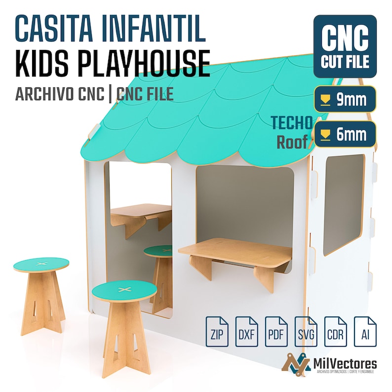 Pu&ograve; includere: Un file di taglio CNC per una casetta da gioco per bambini con struttura bianca, tetto smerlato color turchese, due sgabelli abbinati con sedute turchesi e mensole. Il design include etichette per spessori del materiale di 9mm e 6mm.