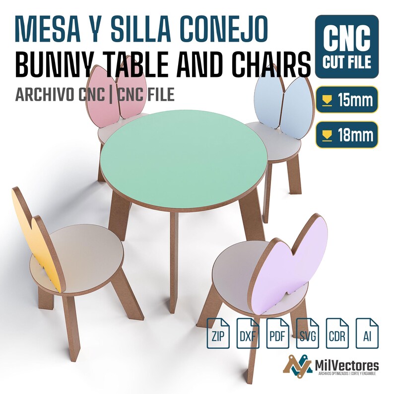 May include: A round mint green table with three chairs featuring bunny ear backrests in pink, blue, and yellow. The text reads MESA Y SILLA CONEJO BUNNY TABLE AND CHAIRS CNC CUT FILE. Includes 15mm and 18mm thickness labels and file format icons.