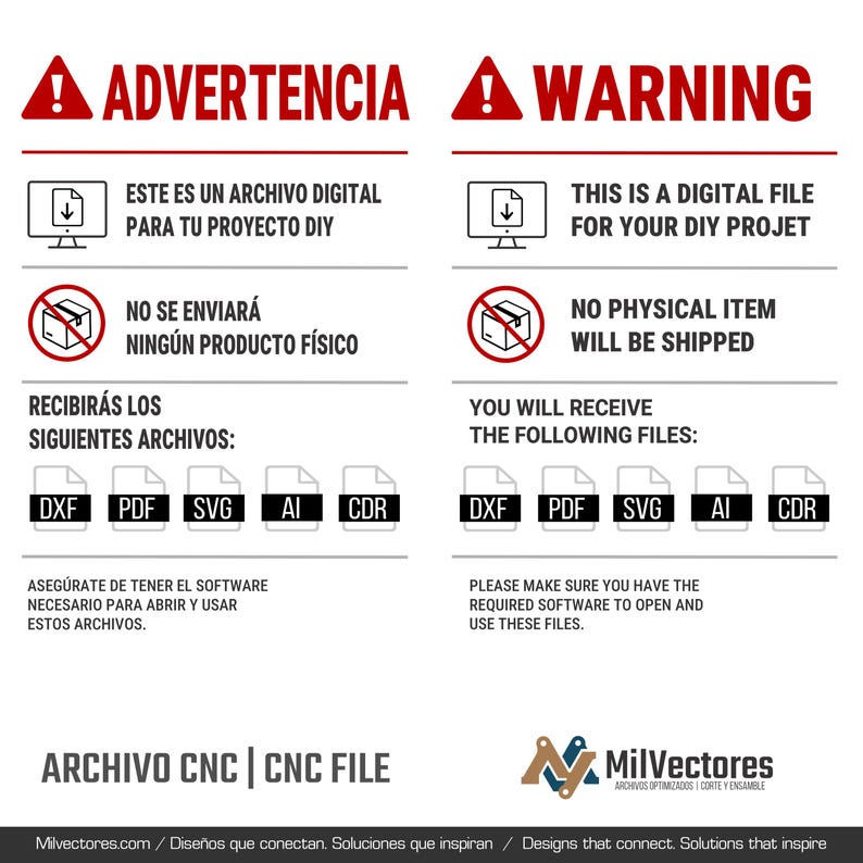 May include: A digital file notice with red warning symbols and text in English and Spanish. The notice states that no physical item will be shipped and lists file types: DXF, PDF, SVG, AI, and CDR. It also advises users to have the necessary software.
