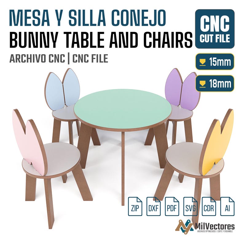 May include: A round mint green table with four chairs featuring bunny ear backrests in pastel pink, light blue, lavender, and yellow. The image includes text: MESA Y SILLA CONEJO, BUNNY TABLE AND CHAIRS, CNC CUT FILE, 15mm, 18mm, ZIP, DXF, PDF, SVG, CDR, AI.
