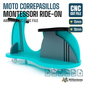 K&ouml;nnte beinhalten: Ein t&uuml;rkisfarbenes und dunkelgraues Holz-Rutschfahrzeug mit schwarzen Lenkern und R&auml;dern. Text umfasst MOTO CORREPASILLOS MONTESSORI RIDE-ON, CNC CUT FILE, 15mm, 18mm sowie Dateiformate ZIP, DXF, PDF, SVG, CDR, AI. MilVectores-Logo unten.