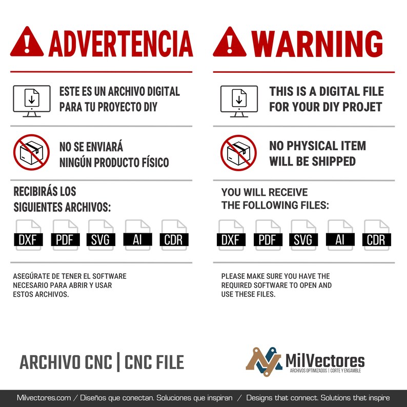 May include: A digital file notice with red warning symbols and text in English and Spanish. The notice states that no physical item will be shipped and lists file types: DXF, PDF, SVG, AI, and CDR. It also advises users to have the necessary software.