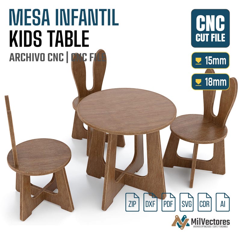 K&ouml;nnte beinhalten: Ein brauner Holztisch und zwei St&uuml;hle f&uuml;r Kinder mit R&uuml;ckenlehnen in Hasenohrform. Das Bild enth&auml;lt den Text: MESA INFANTIL KIDS TABLE, CNC CUT FILE, 15mm, 18mm, ZIP, DXF, PDF, SVG, CDR, AI sowie das Logo von MilVectores.
