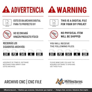 Pu&ograve; includere: Un'infografica per file digitali con icone di avviso rosse e testo in spagnolo e inglese. Elenca formati di file come DXF, PDF, SVG, AI e CDR, specificando che nessun articolo fisico verr&agrave; spedito per questo progetto fai-da-te.