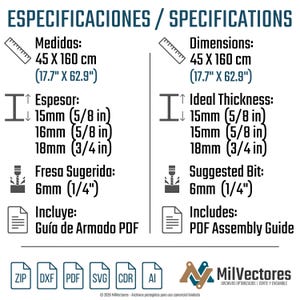 May include: A white graphic with black text detailing dimensions of 17.7" x 62.9", ideal thickness of 5/8" and 3/4", and a suggested bit size of 1/4". Includes a PDF assembly guide. The graphic also shows file type icons.